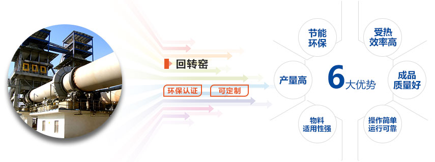 紅星石灰石回轉窯優(yōu)勢多